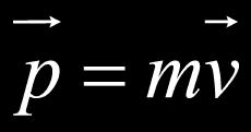 Momentum is a Vector Quantity Recall that: mass is a scalar quantity and velocity is