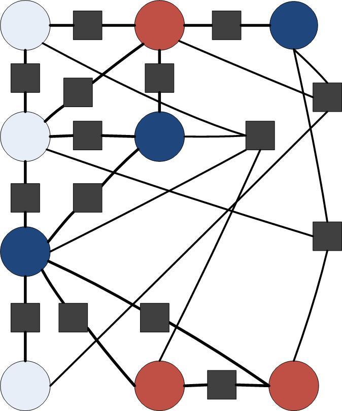 Social Network Example Factor graph