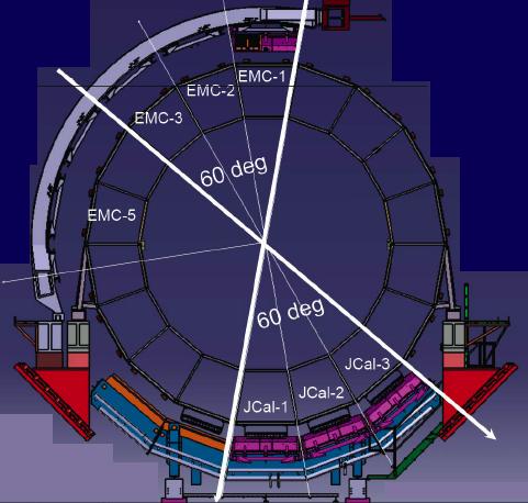 From EMCal to Dcal (for Di-jet calorimeter) New proposal