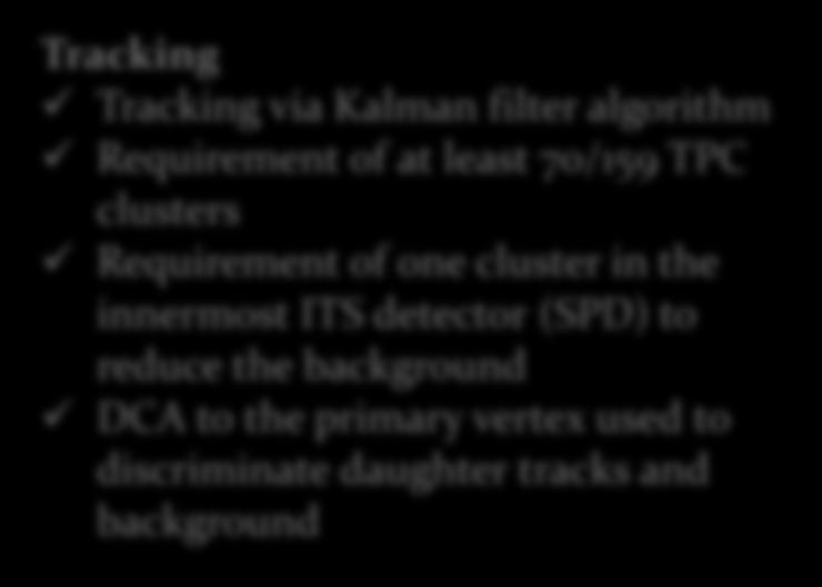 Tracking and PID Tracking Tracking via Kalman filter algorithm Requirement of at