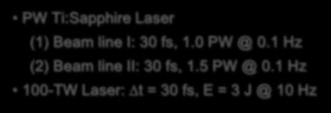 Laser (1) Beam line I: 30 fs,