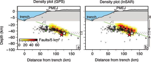 8 M. Béjar-Pizarro et al. Figure 4. Density plots of the set of 100 best-fitting fault planes for the 2007 main shock from (a) GPS data inversion and (b) InSAR data inversion.