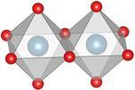 spin-1/2 moment on Ir atom IrO6 Heisenberg exchange dominant Kitaev