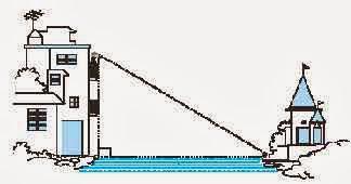 Now, if a student is looking at the top of the Minar, a right triangle can be imagined to be made, as shown in figure below.