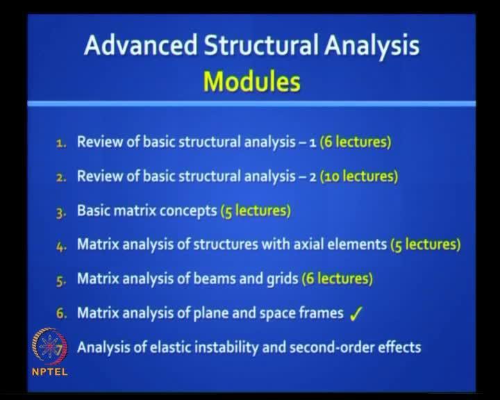 Advanced Structural Analysis Prof. Devdas Menon Department of Civil Engineering Indian Institute of Technology, Madras Module No. # 6.1 Lecture No.