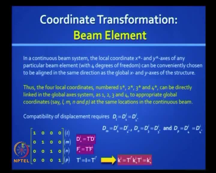 (Refer Slide Time: 06:40) We also looked at the transformation matrix for a beam element.