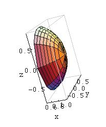 14 To compute this, we use the divergence theorem, which gives F ds div F dv ( y 1 + y) dv W W V (W ) π (8 ) 1. Let f(x, y, z) xyze xy. (a) Compute the gradient vector field F f.