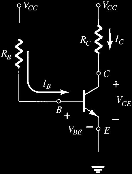 For the dc analysis the network can be isolated from the indicated ac levels by replacing the capacitors with an open-circuit equivalent because the reactance of a capacitor is a function of the