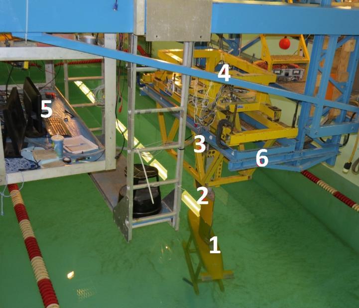 Figure 21- Experimental setup for towing test 1- Model vessel 2- Connecting arm 3- Live frame 4- Fixed frame 5- Data acquisition system 6- Carriage fixed towing rail 4.