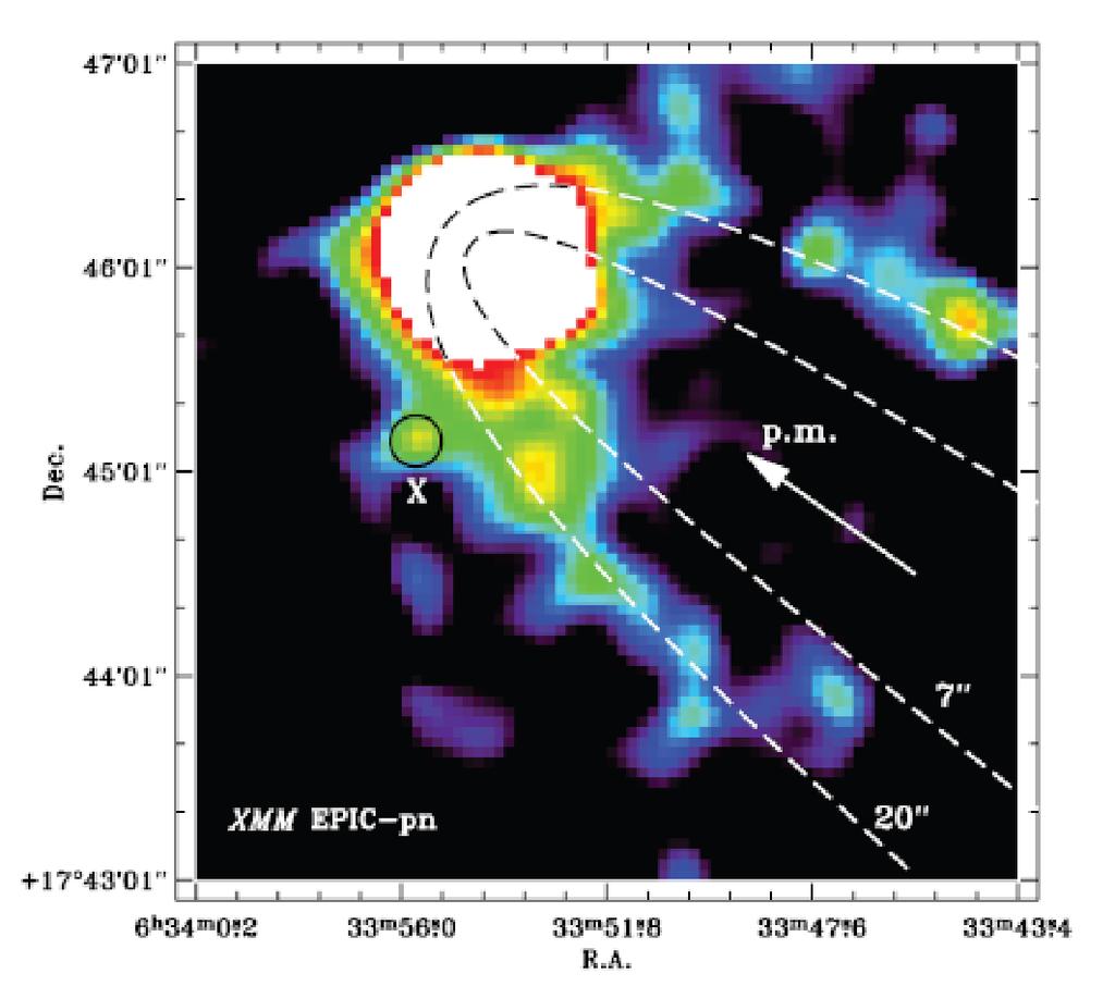 Geminga: Positron Excess? 2.6 x2.6 size 2 size Pavlov et al 2006 A handful of local (d < 1 kpc) pulsars is all we need to explain the positron anomaly There could even (likely?
