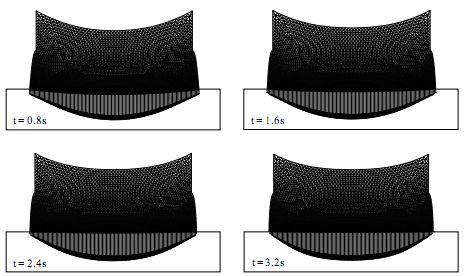 An Elastic Contact Problem with Normal Compliance and Memory Term 23 Fig. 8. Deformed mesh and contact interface forces for b = c ν Fig. 9. Deformed meshes and contact interface forces for t = 0.8, 1.