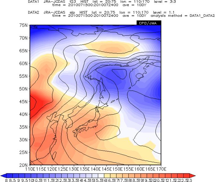 SLP and T850 60F Time series of average SLP anomaly over the Sea