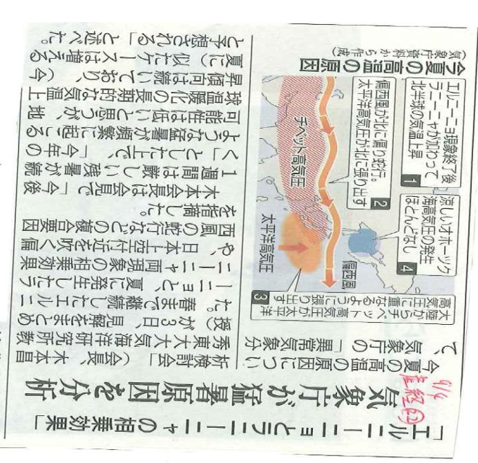 Schematic chart of primary factors of extremely hot summer 2010 in Japan Japanese major newspaper (4thSep.