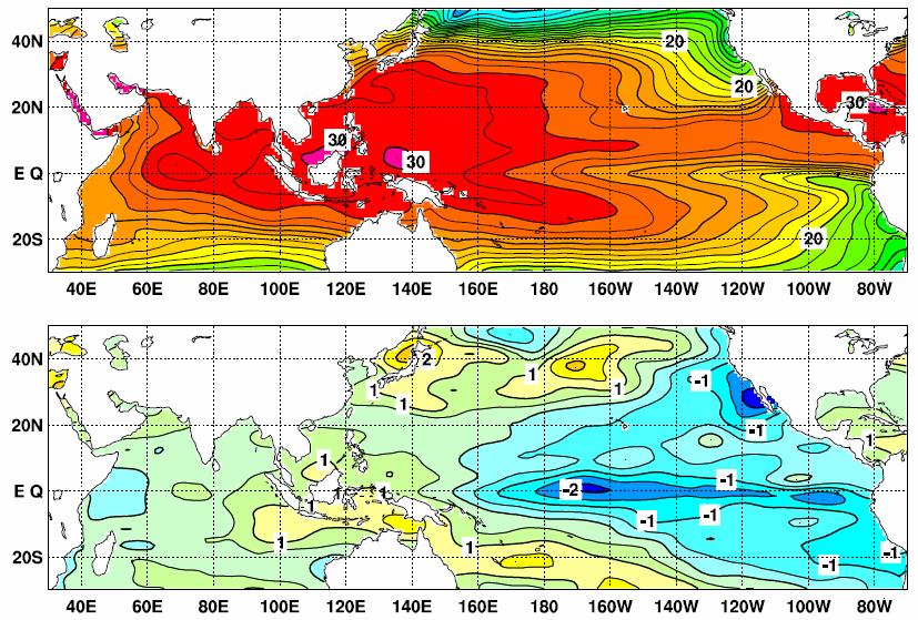 No. 22 Autumn 2010 Contents El Niño Outlook (October 2010 April 2011) 1 JMA s Seasonal Numerical Ensemble Prediction for Winter 2010/2011 2 Cold-season Outlook for Winter 2010/2011 in Japan 4 Summary