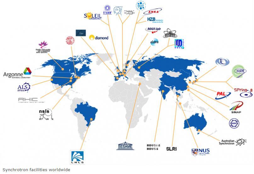Worldwide Synchrotron Facilities http://www.veqter.co.