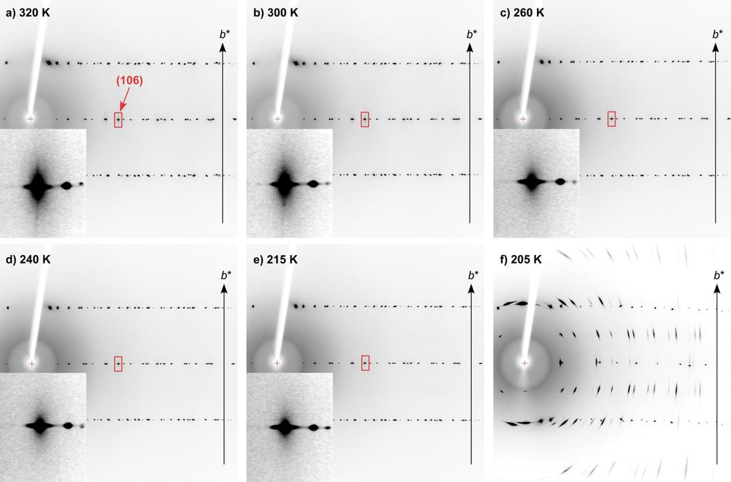 Supplementary Figure 24: Temperature dependence of the single crystal X- ray diffraction ω oscillation photographs for Crystal I, recorded at (a) 320, (b) 300, (c) 260, (d) 240, (e) 215, and (f) 205