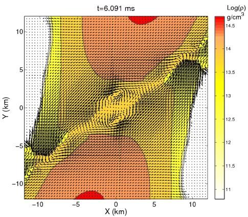 Local very high-res simulations shows that magnetic fields could be amplified up to magnetar levels (Zrake & MacFadyen 2013).