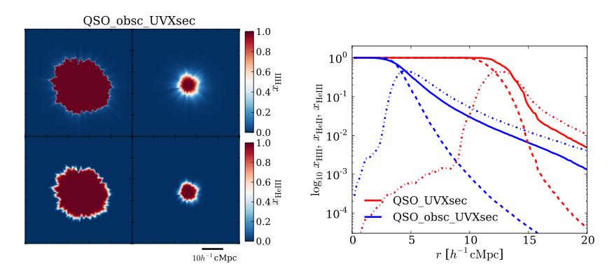 How does the morphology of reionization depend on power-law (slope=1.5) QSO only the spectrum of a QSO?