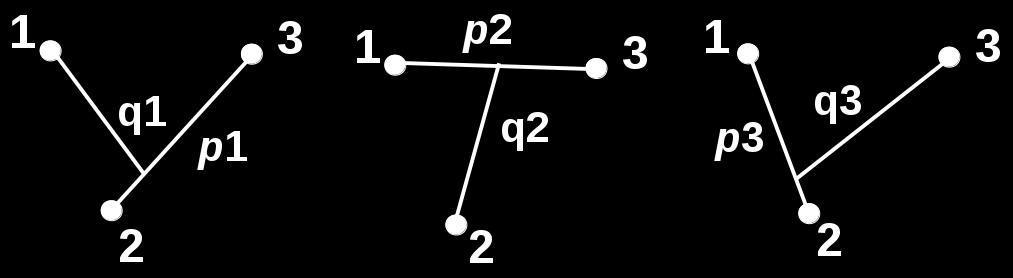 few-body method d + A p + B(A + n) d + A p + (na) n + (pa) p + n + A