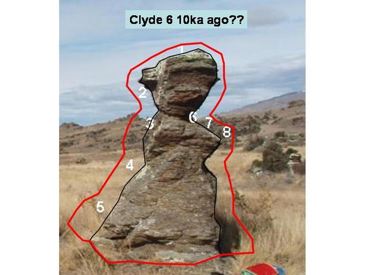 Figure 4. The Clyde 6 PBR (from Fig. 2) shown with reconstructed 20ka profile (red) based on assumption of erosion rates of the order 10mm/ka. See the text for further explanation. 4. FORWARD PATH Independent data are now being acquired in order to interpret the 10 Be data in the context of erosion rates versus exposure ages.