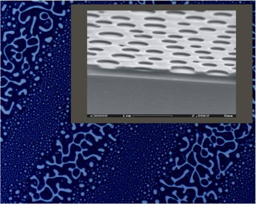 Positioning, Structuring and Controlling with Nanoprecision 223 techniques like micro-contact printing laser interference lithography can be used to generate appropriate Surface energy patterns on