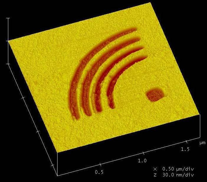 length scales from 1 µm down to 3 nm. By using highly linearized positioning components (3.5 nm repositioning accuracy / PI Karlsruhe, Germany) a range of up to 800 x 800 µm 2 can be achieved.