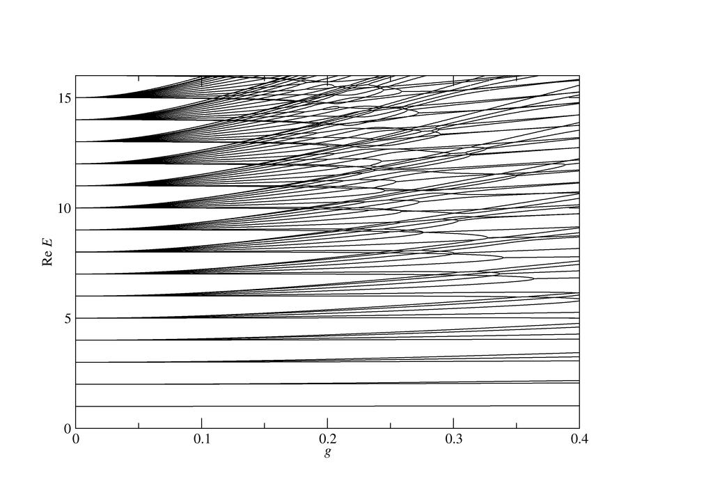 7 FIG. 3: Real parts of the eigenvalues of H in (1) that have converged for a 100 2 100 2 matrix plotted versus g. The coupling constant g ranges from 0 to 0.4 in steps of 0.