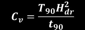 Square-root-of-time method (Taylor s method) 1.
