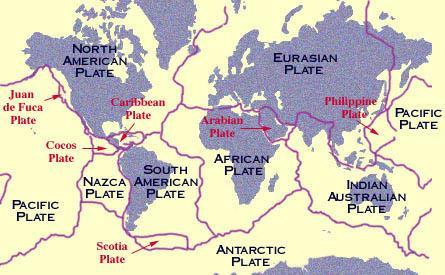 Plate tectonics Developed in the 1960 s.