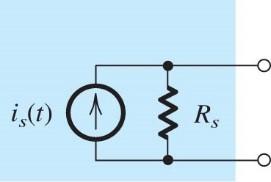 Noise Sources Power supply noise due to switching logic gates, output stages, etc.