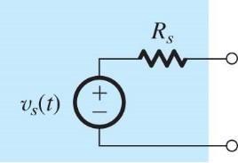 ω = Δf = 4kTG Carrier fluctuations due to MOSFET gate tunnelling ഥi 2 S Burst noise i,shot ω = Δf = 2qI G Carrier fluctuations due to MOSFET channel interaction