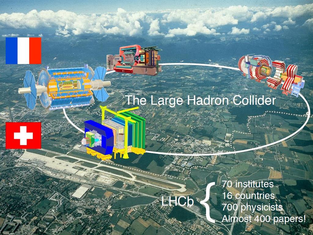 The Large Hadron Collider (LHC) proton-proton collisions NCTS