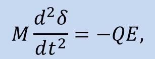 Response Time and Frequency The equation of motion of the