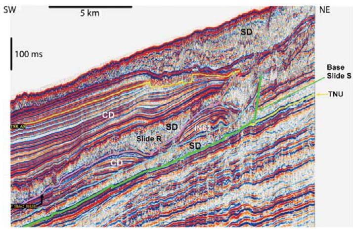 Seismic profile from Storegga Slide, offshore Norway showing palaeo-slide S, infilling contourite drift and palaeo-slide R.