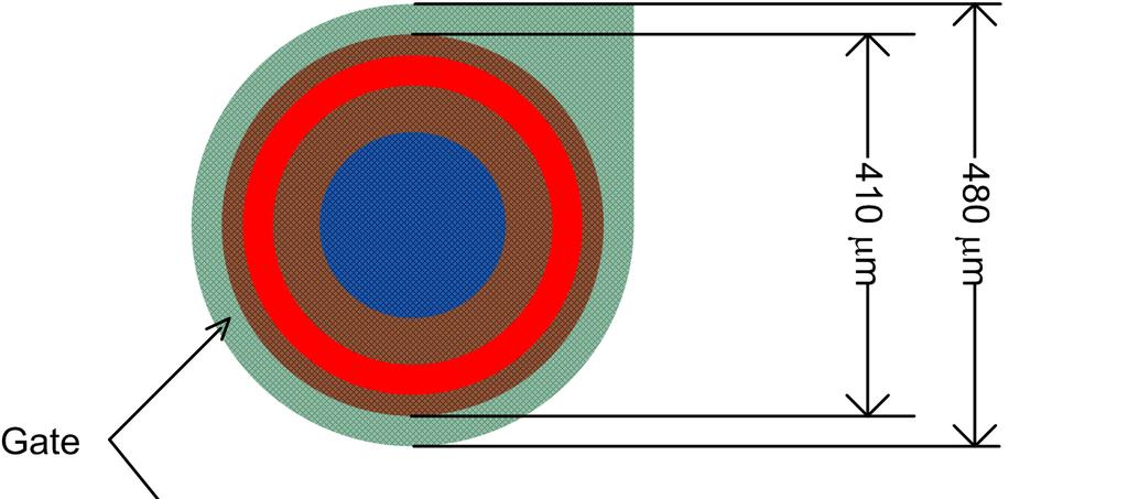 Chapter 6 Surface Effects on HgCdTe Photodiodes Fig. 6.1: Cross-sectional view of the fabricated gated photodiode with the device being circular in shape (junction diameter = 410µm) and the gate fully overlapping the junction at the surface.