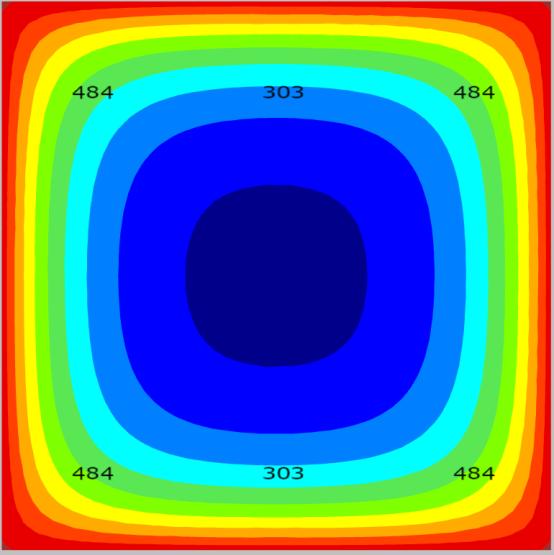 Figure 74 Temperature distribution in SAFIR for Example 10, for t = 90 min, considering the cross-section with only concrete 600 20 Horizontal deflection [mm] 500 400 300 200 100 Limiting deflection