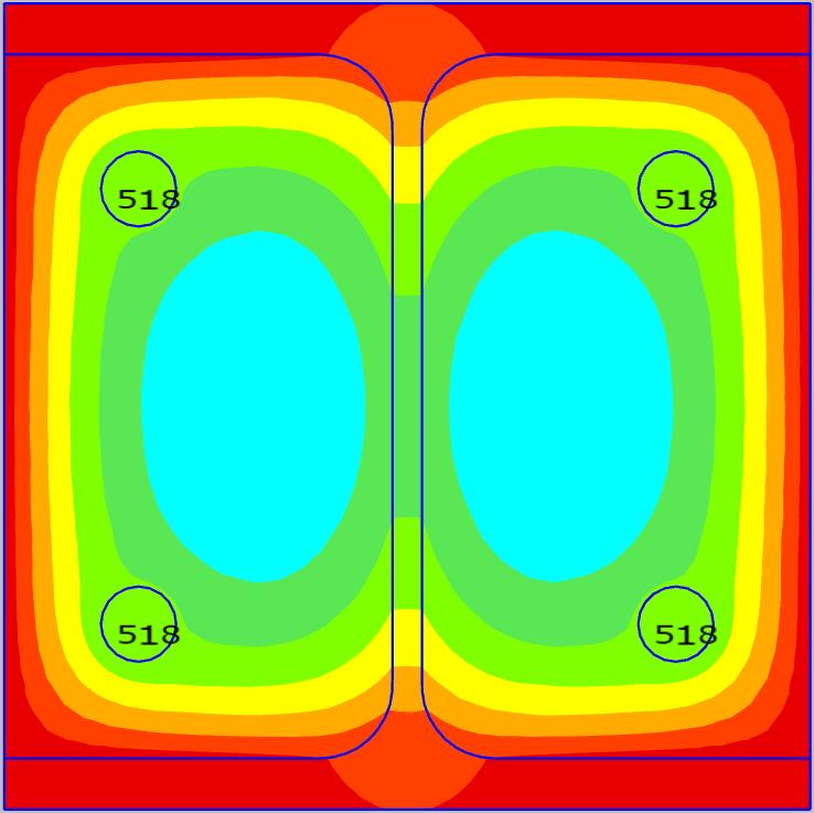 The thermal model was defined with a PRECISION of 10E-3s and a time step of 10s.