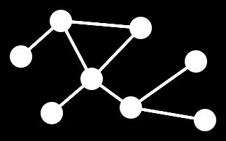 Inhomogeneous Erdős-Rényi random graph Random graph G : vertices {1,.