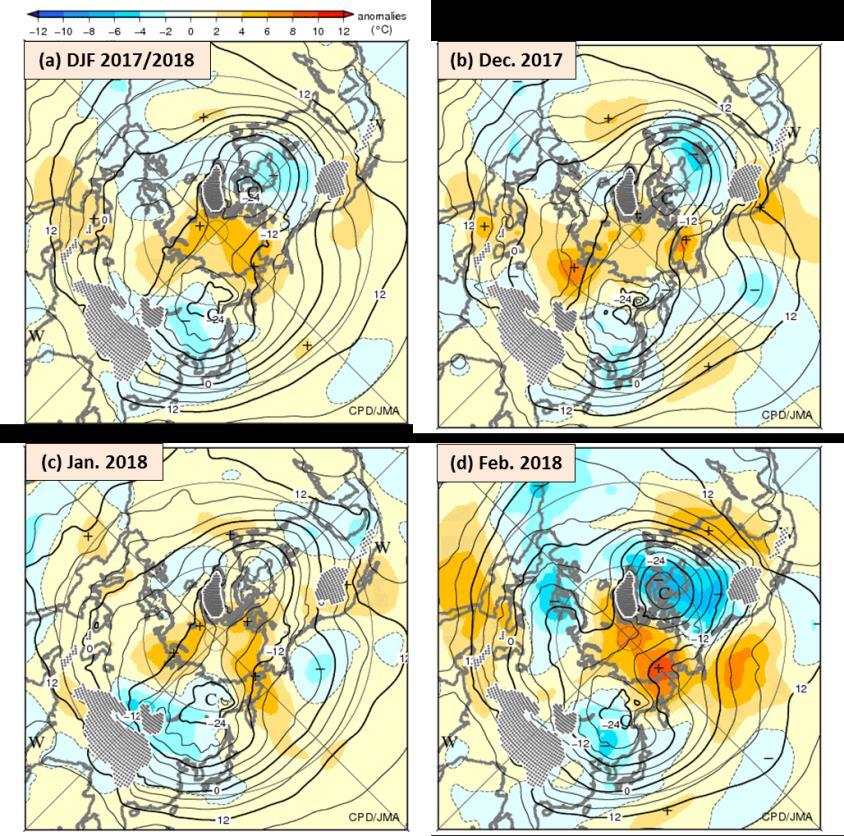 Figure 21 850-hPa temperature (a) averaged over the three months from December 2017 to February 2018, for (b) December 2017, (c) January 2018 and (d) February 2018 The contours