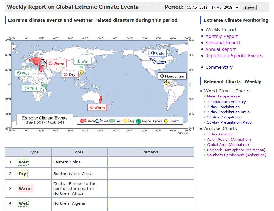 World climate monitoring webpage revamp TCC provides a range of climate-related products and tools via its website to support Asia-Pacific regional and national climate services in its role as a WMO