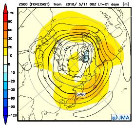 The contour interval is 2 mm/day. (b) Velocity potential at 200 hpa (contours) and anomaly (shading).