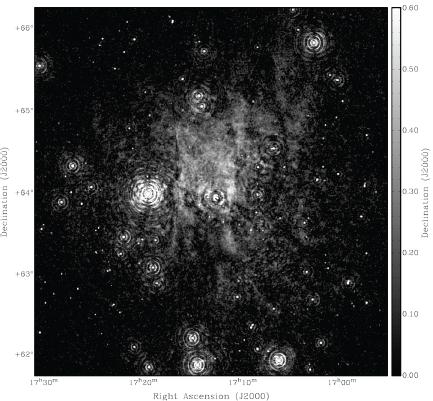 Current RM synthesis data of Galactic foreground: