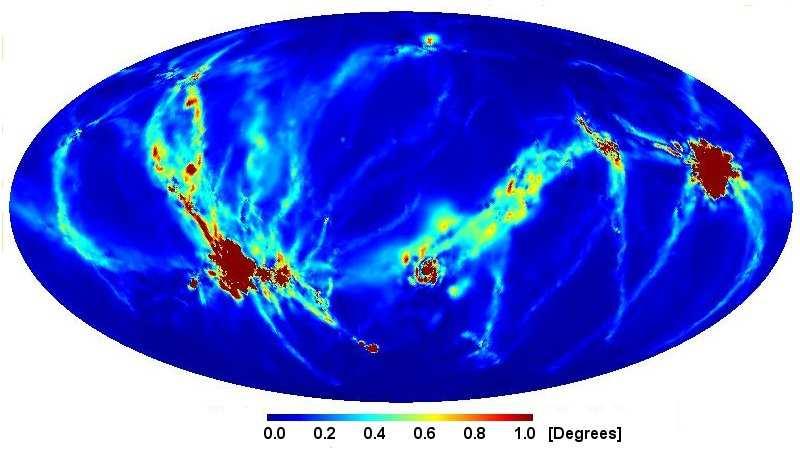 Propagation of UHECRs Centaurus Milky Way