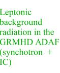 Reconnection acceleration and Hadronic- Leptonic