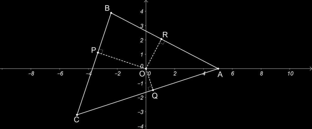 Slika 8. na in: A = A e iθ A, θ A = 0 B = B e iθ B, θ B (0, π) C = C e iθ C, θ C [π, π) i θ C θ B (0, π). S ovakvim rasporedom vrhova osiguravamo da to ka O leºi unutar trokuta ABC.