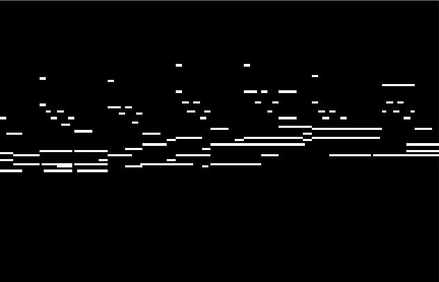 0 20 40 60 80 100 120 0 50 100 150 Figure 1: An example of a training sequence from the MIDI music dataset. The sequence is 200 timestep long, and each timestep is a 128-dimensional binary vector.