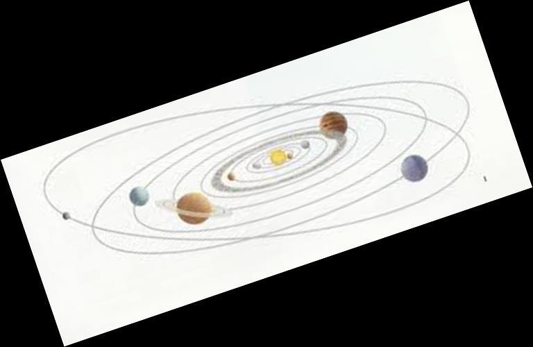 Which planets orbits are