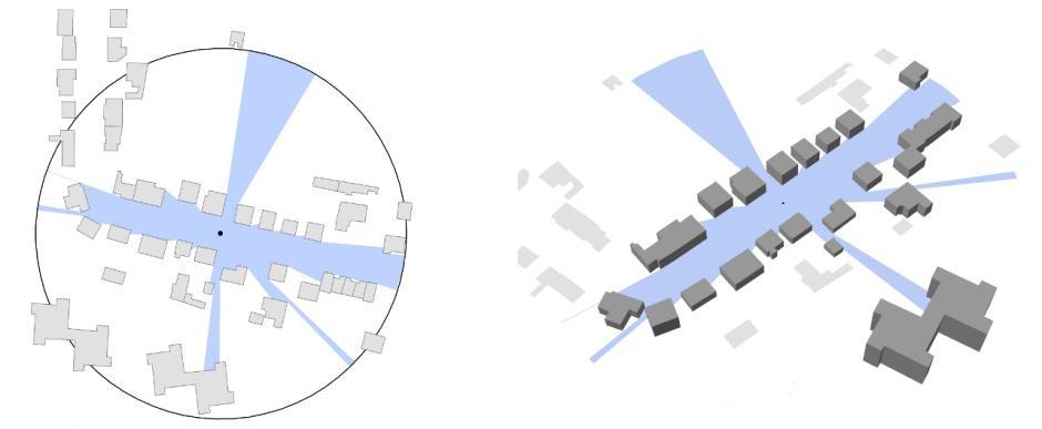 The chosen radius (200 m) is in some way an arbitrary threshold assuming that pedestrians will not be impacted by the presence of a building over this distance Fig. 10.