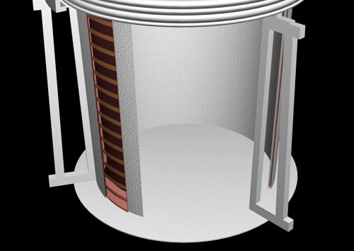A system of copper racetracks deposited onto a Kapton layer (to minimize the mass of material) is used to laterally delimit