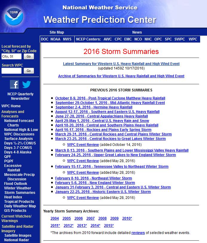 WPC Storm Summaries